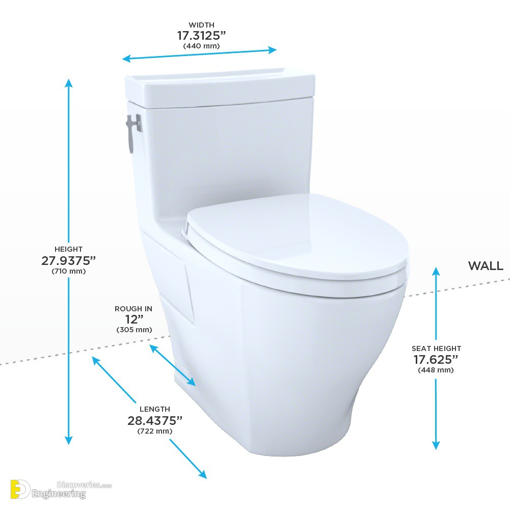 16-engineering-discoveries-comprehensive-guide-to-toilet-drawings-and-standard-dimensions.jpg