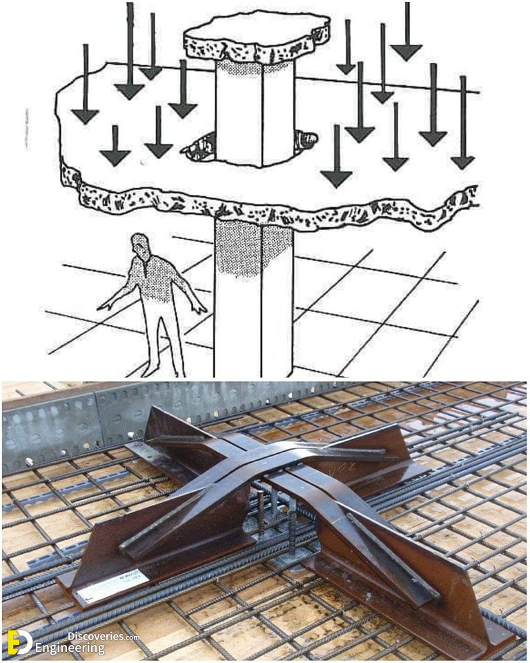 16-engineering-discoveries-reinforced-concrete-structural-elements.jpg