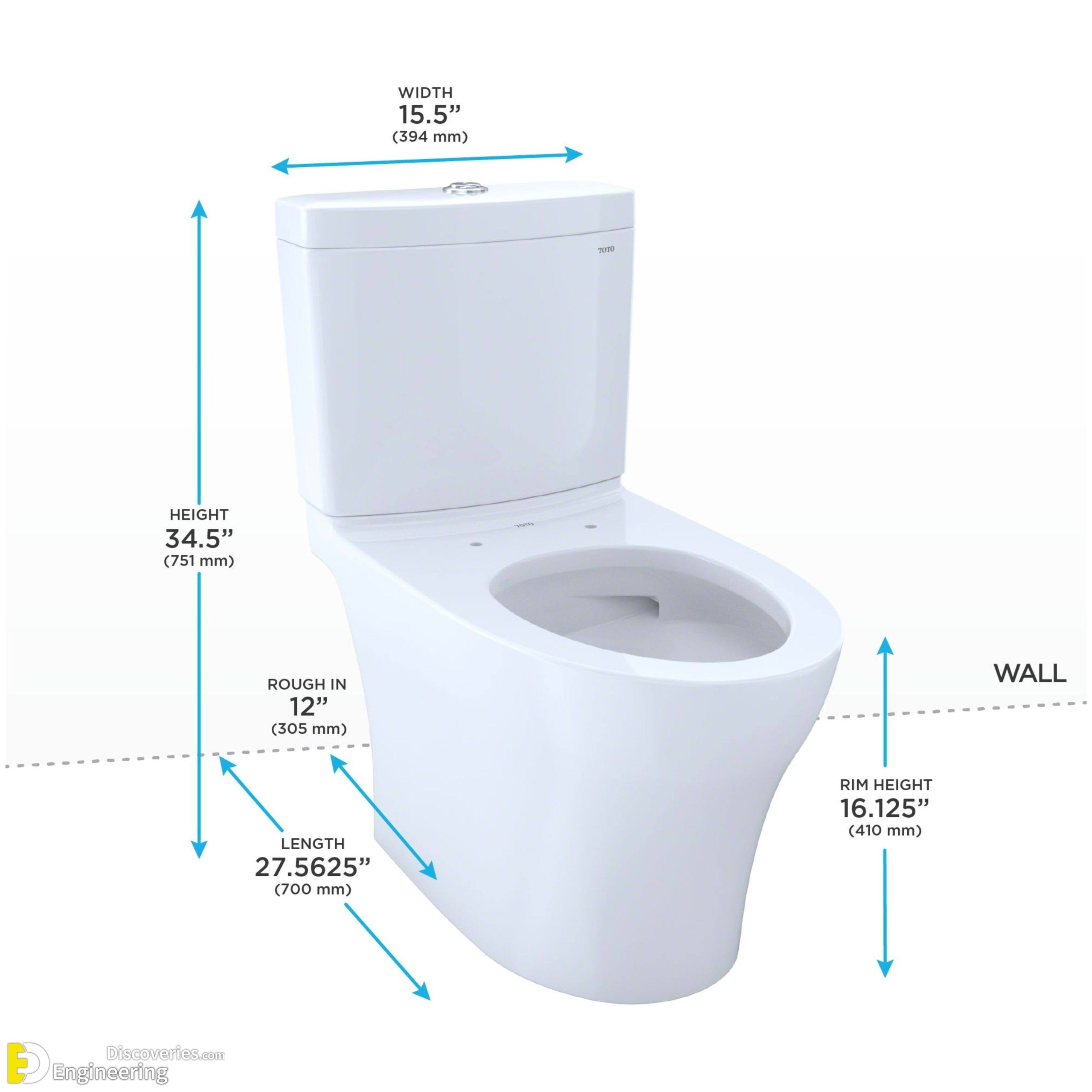 17-engineering-discoveries-comprehensive-guide-to-toilet-drawings-and-standard-dimensions-scaled.jpg