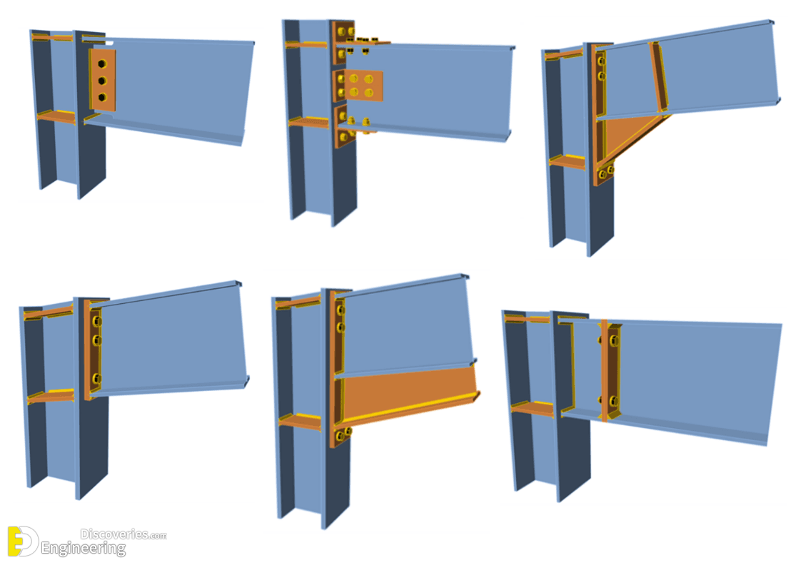 18-engineering-discoveries-beam-column-connections-giving-stability-to-the-structural-system.png