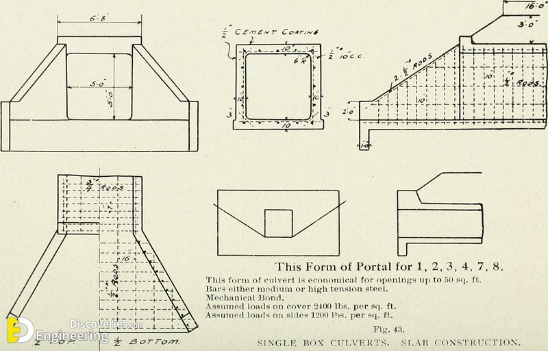 18-engineering-discoveries-reinforced-concrete-box-culvert-details.jpg
