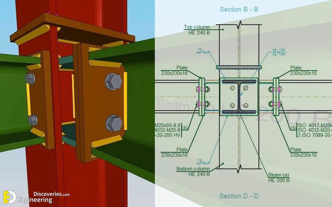 2-engineering-discoveries-beam-column-connections-giving-stability-to-the-structural-system.jpg
