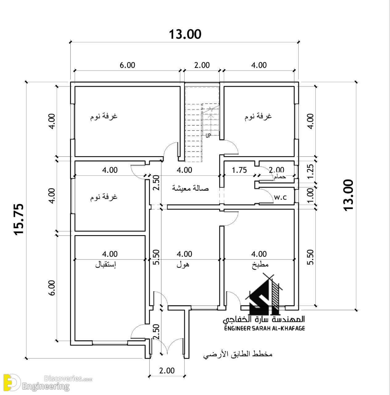 20-engineering-discoveries-35-incredible-house-plans-perfect-for-every-style-and-size.jpg