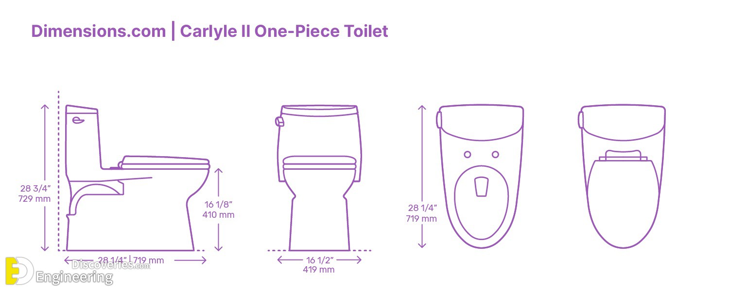 20-engineering-discoveries-comprehensive-guide-to-toilet-drawings-and-standard-dimensions.jpg