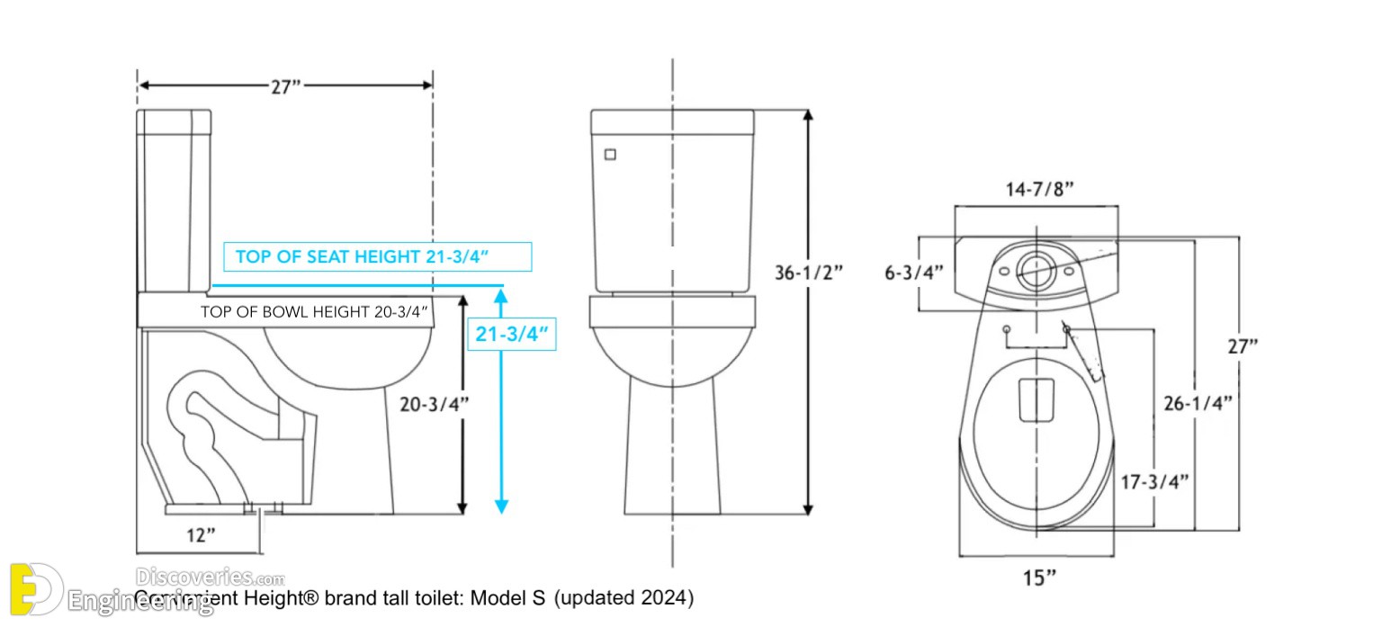 23-engineering-discoveries-comprehensive-guide-to-toilet-drawings-and-standard-dimensions.jpg