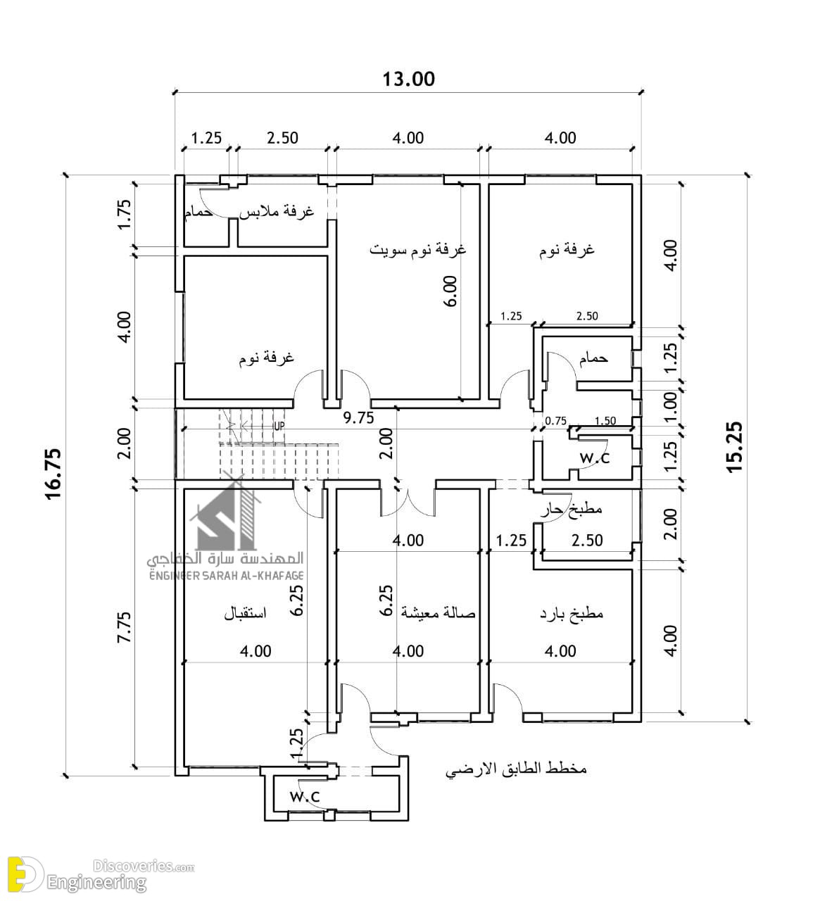 27-engineering-discoveries-35-incredible-house-plans-perfect-for-every-style-and-size.jpg