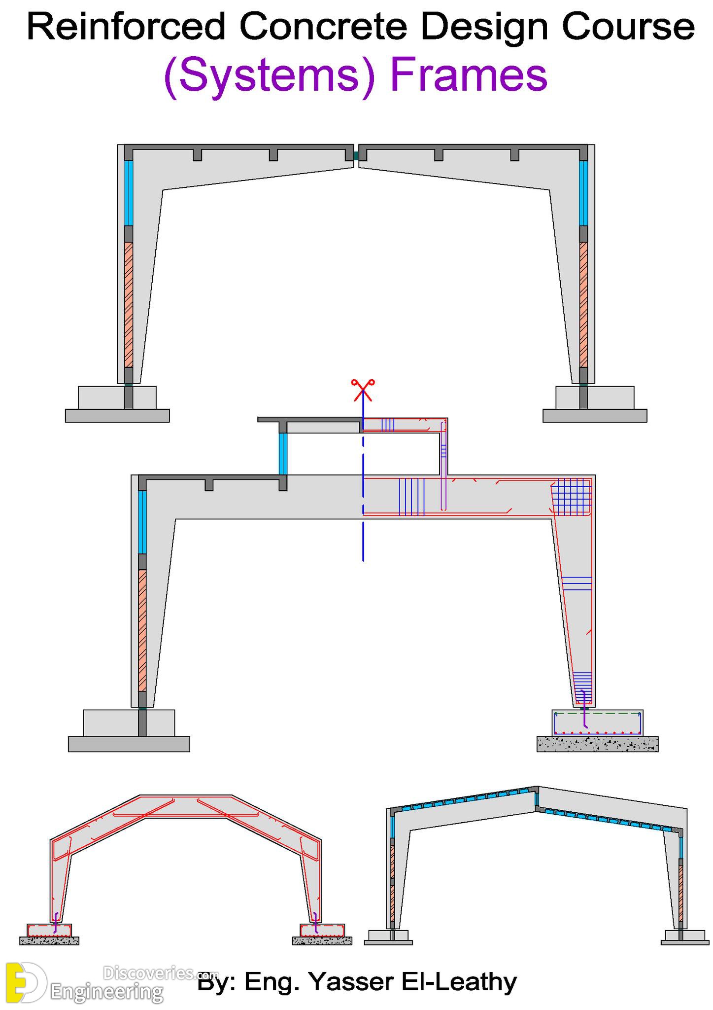 31-engineering-discoveries-mastering-reinforced-concrete-design-essential-details-every-engineer-should-know.jpg