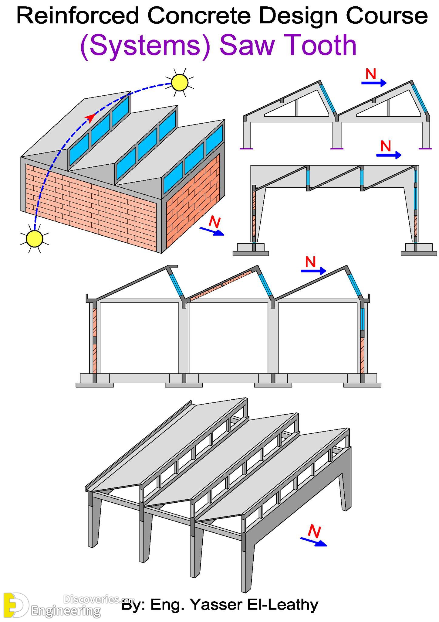 34-engineering-discoveries-mastering-reinforced-concrete-design-essential-details-every-engineer-should-know.jpg