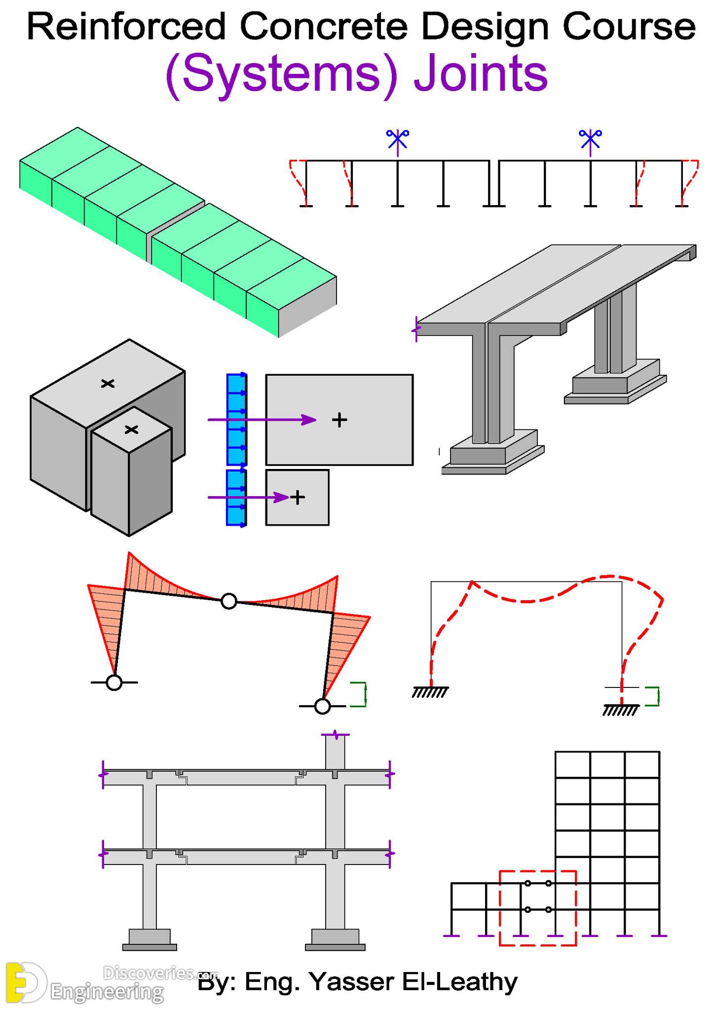 37-engineering-discoveries-mastering-reinforced-concrete-design-essential-details-every-engineer-should-know.jpg
