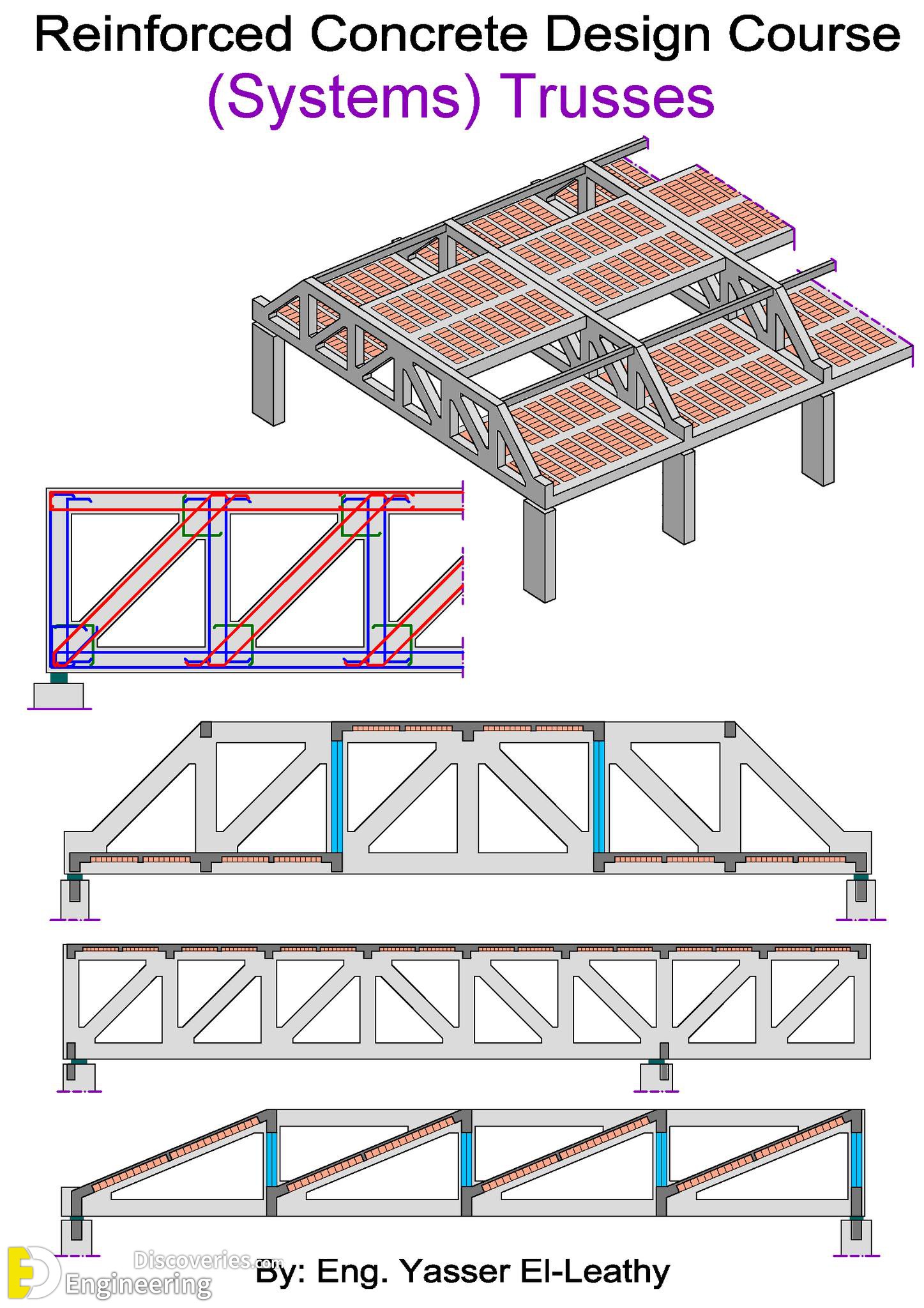 39-engineering-discoveries-mastering-reinforced-concrete-design-essential-details-every-engineer-should-know.jpg