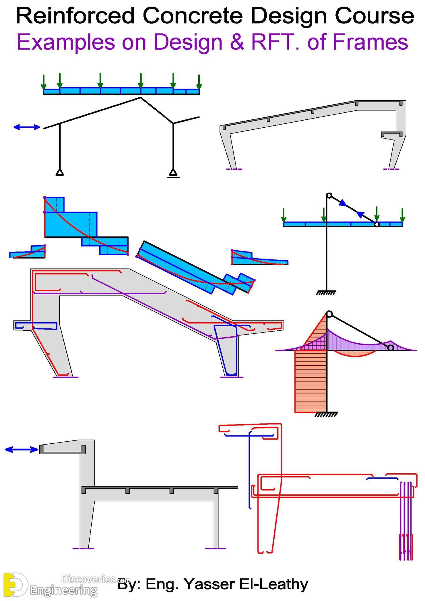 42-engineering-discoveries-mastering-reinforced-concrete-design-essential-details-every-engineer-should-know.jpg