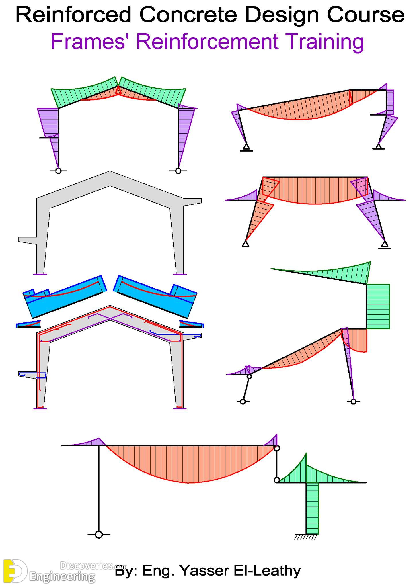 5-engineering-discoveries-mastering-reinforced-concrete-design-essential-details-every-engineer-should-know.jpg