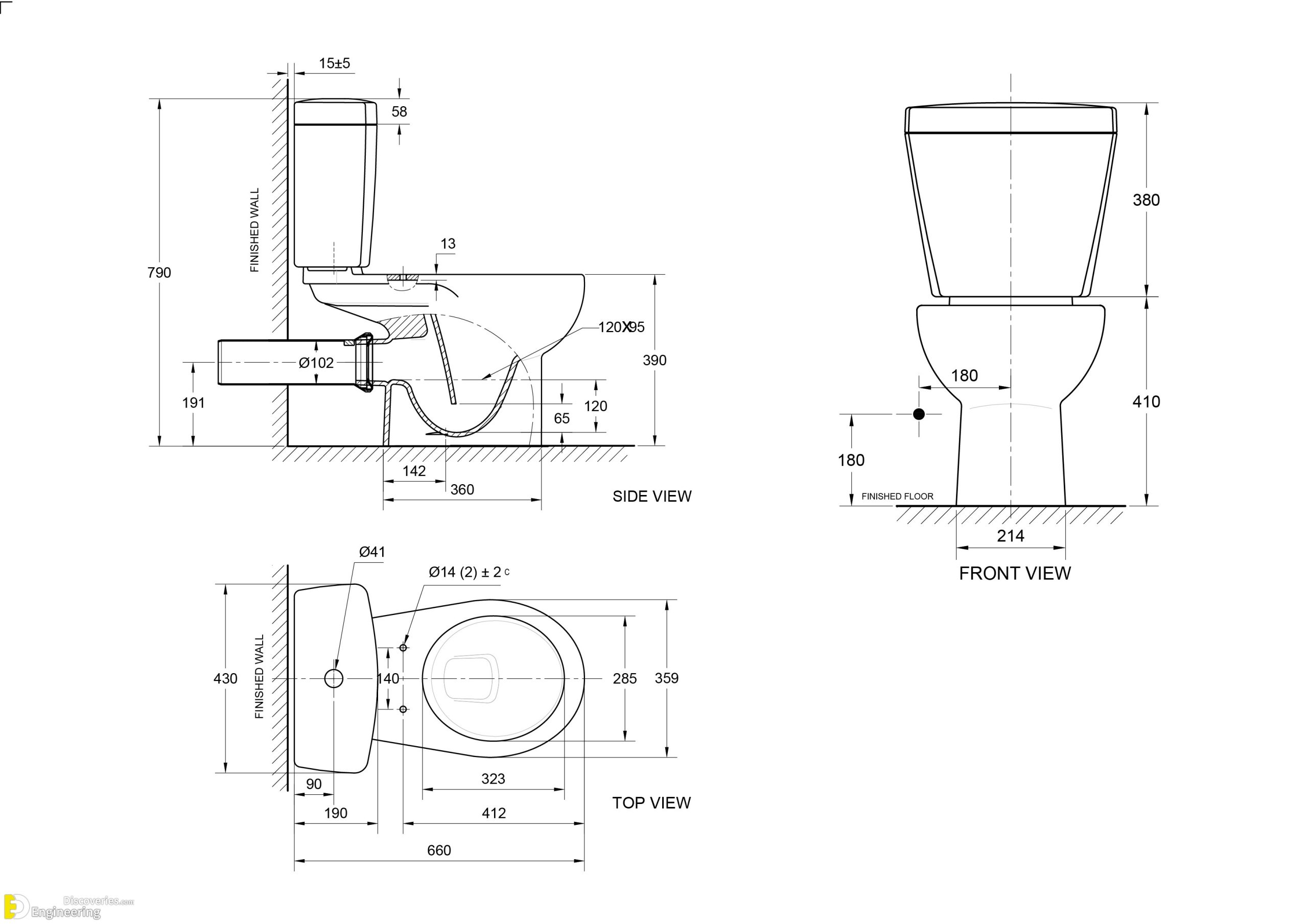 7-engineering-discoveries-comprehensive-guide-to-toilet-drawings-and-standard-dimensions-scaled.jpg