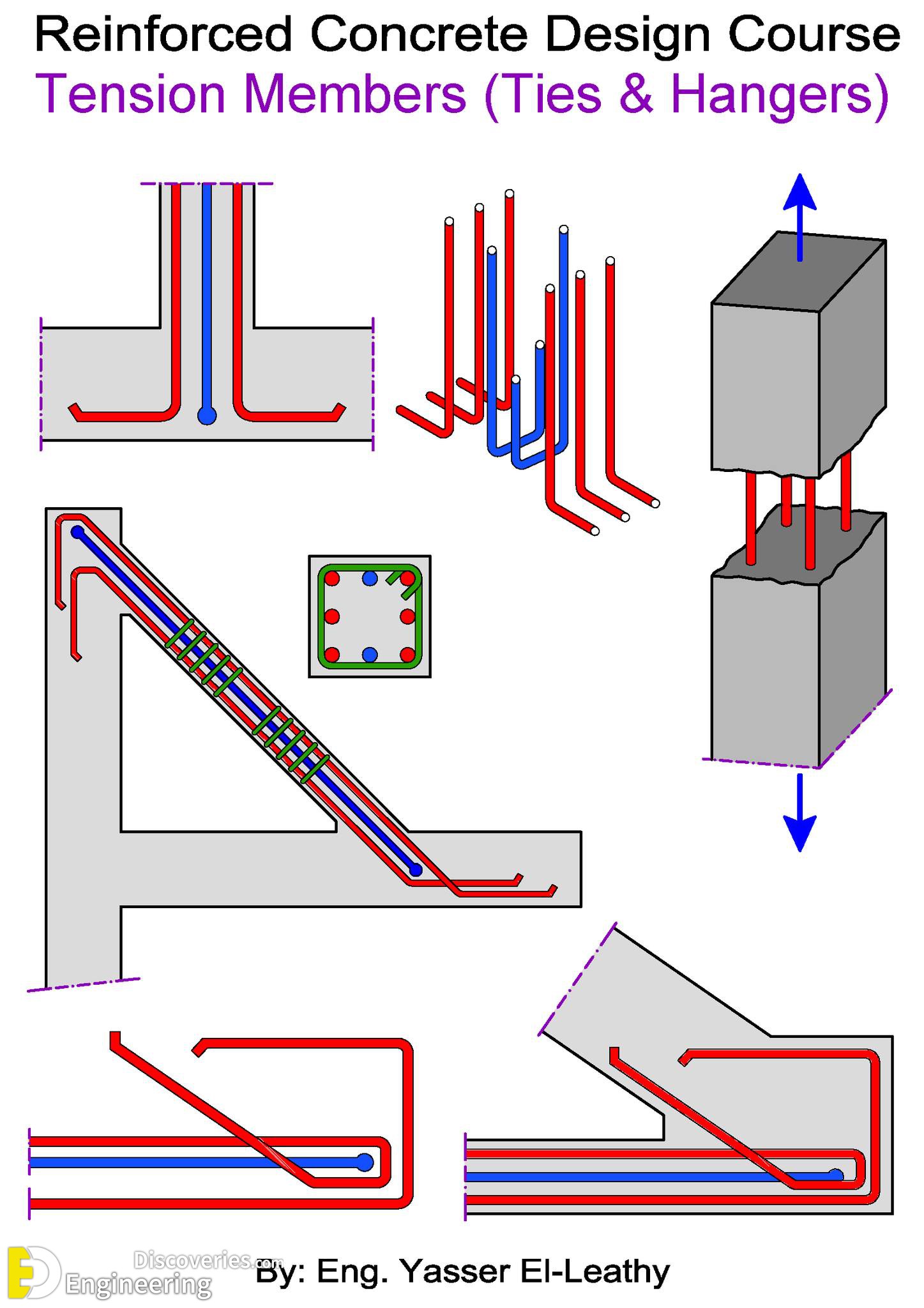 8-engineering-discoveries-mastering-reinforced-concrete-design-essential-details-every-engineer-should-know.jpg
