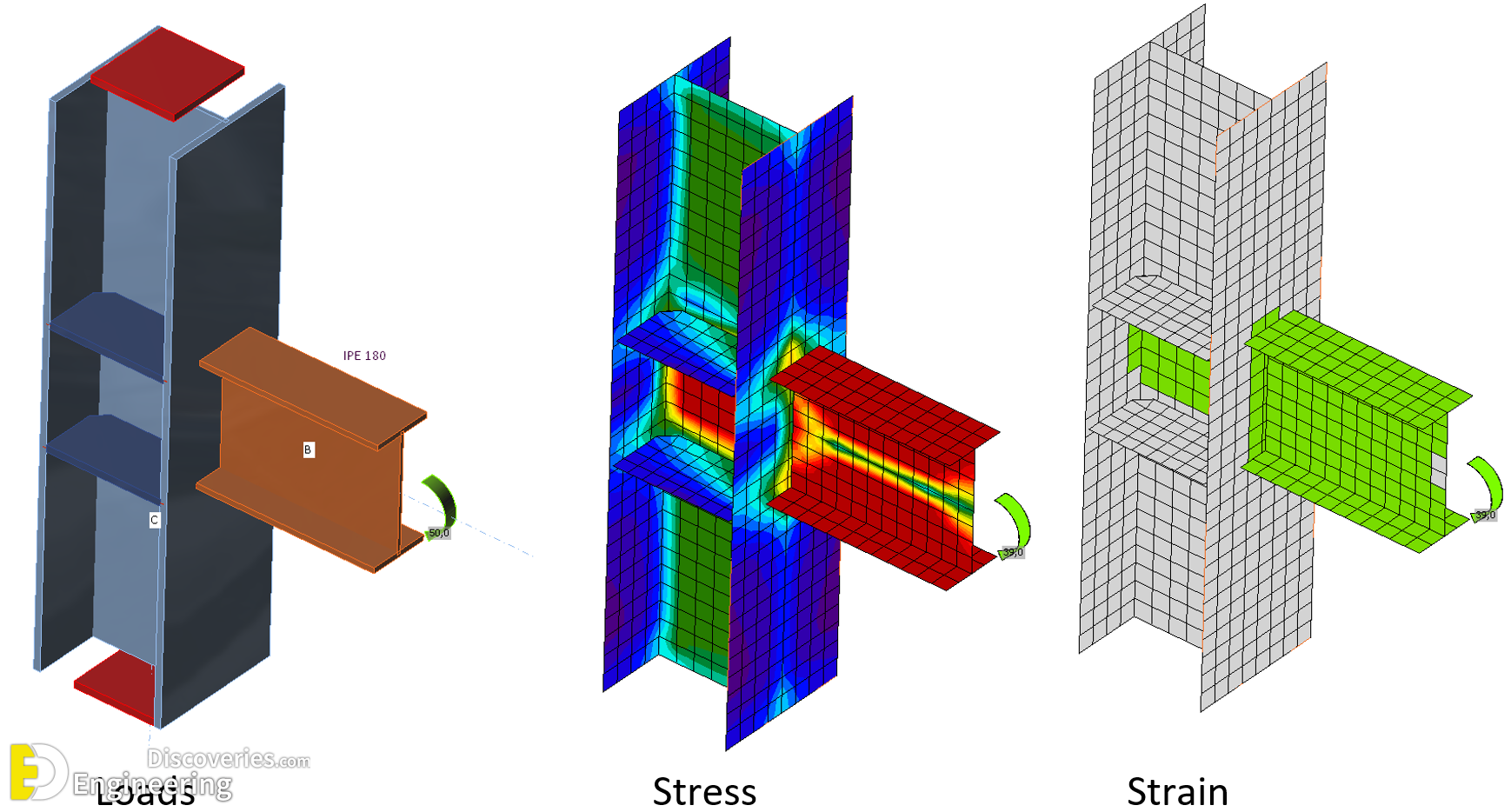 9-engineering-discoveries-beam-column-connections-giving-stability-to-the-structural-system.png