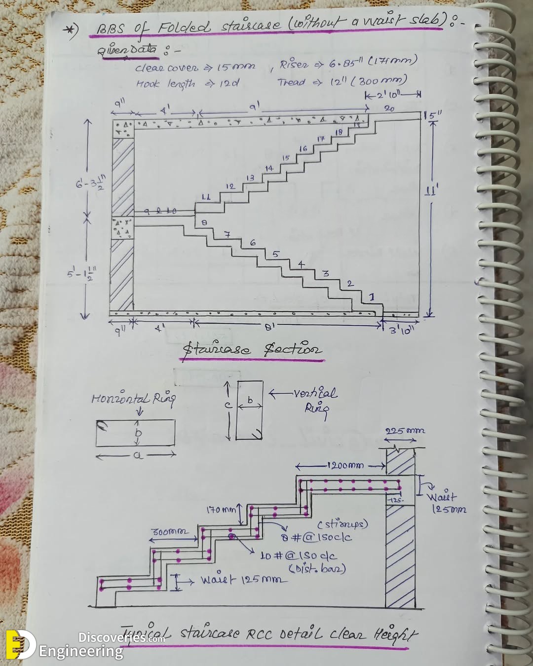 1-engineering-discoveries-everything-you-need-to-know-about-bar-bending-schedules-for-staircases.jpg