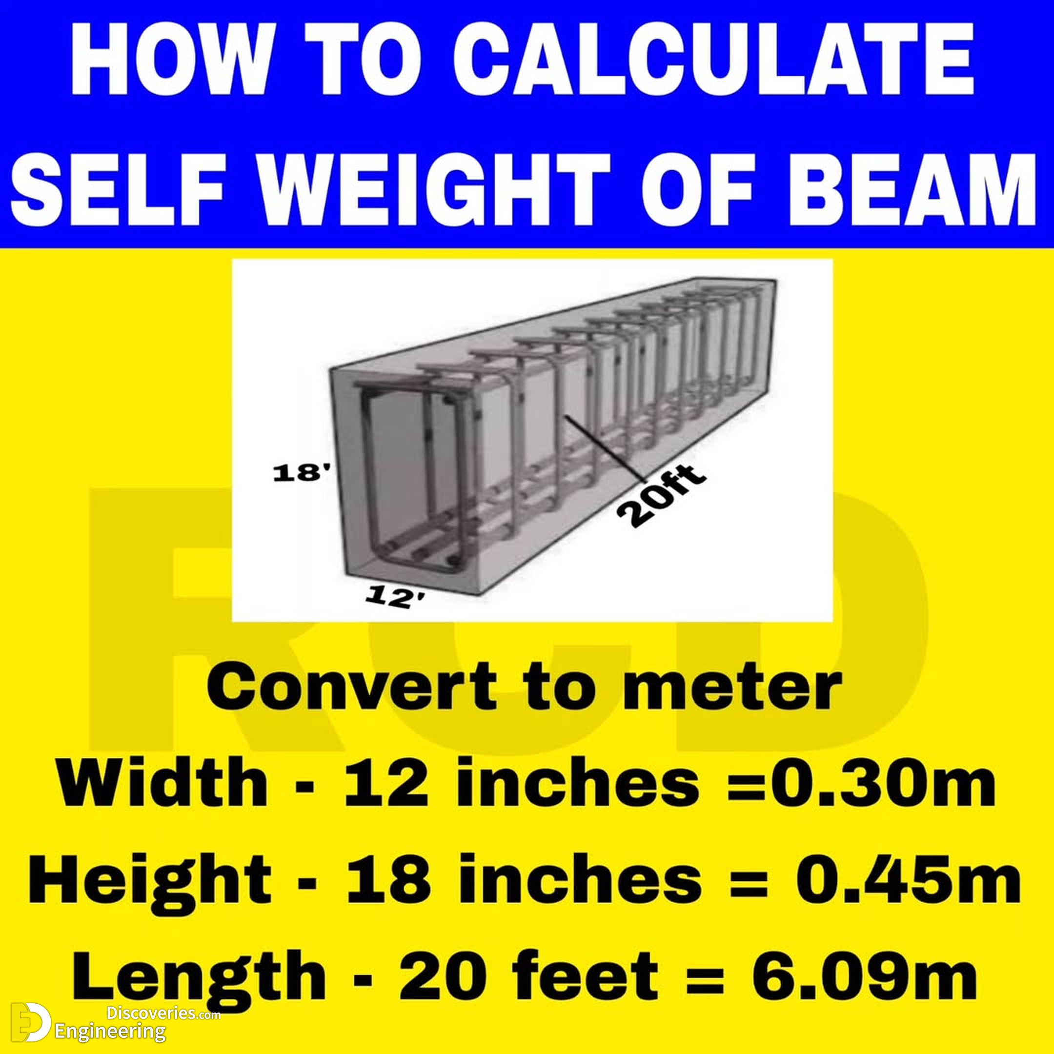 1-engineering-discoveries-how-to-calculate-the-self-weight-of-a-beam.jpg