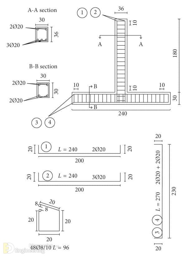 1-engineering-discoveries-mastering-details-of-reinforced-concrete-structural-components.jpg