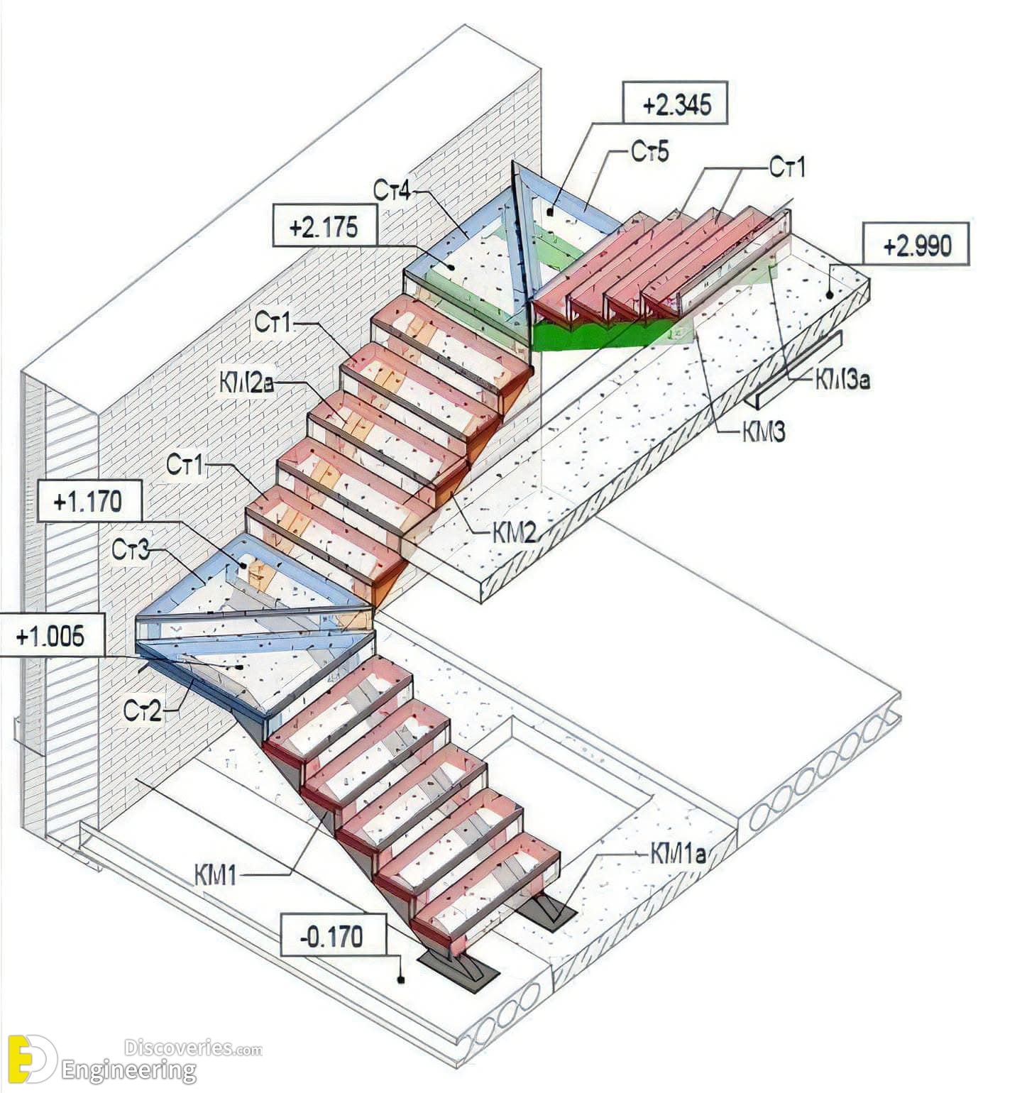 1-engineering-discoveries-mastering-rcc-concrete-structures-key-details-every-engineer-must-know.jpg
