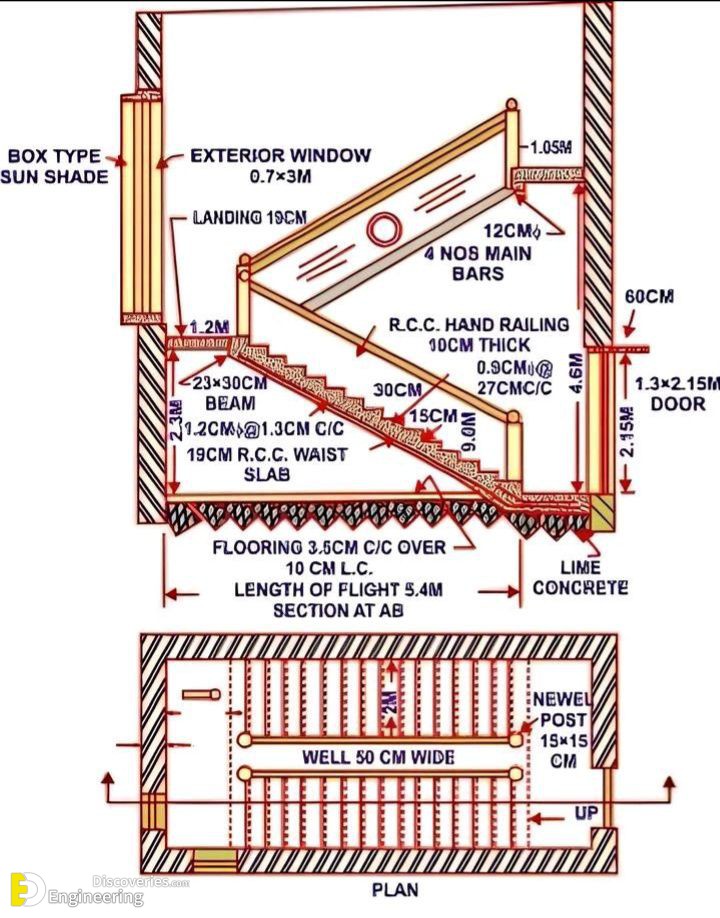 1-engineering-discoveries-the-ultimate-guide-to-rcc-structure-essentials-every-engineer-should-know.jpg