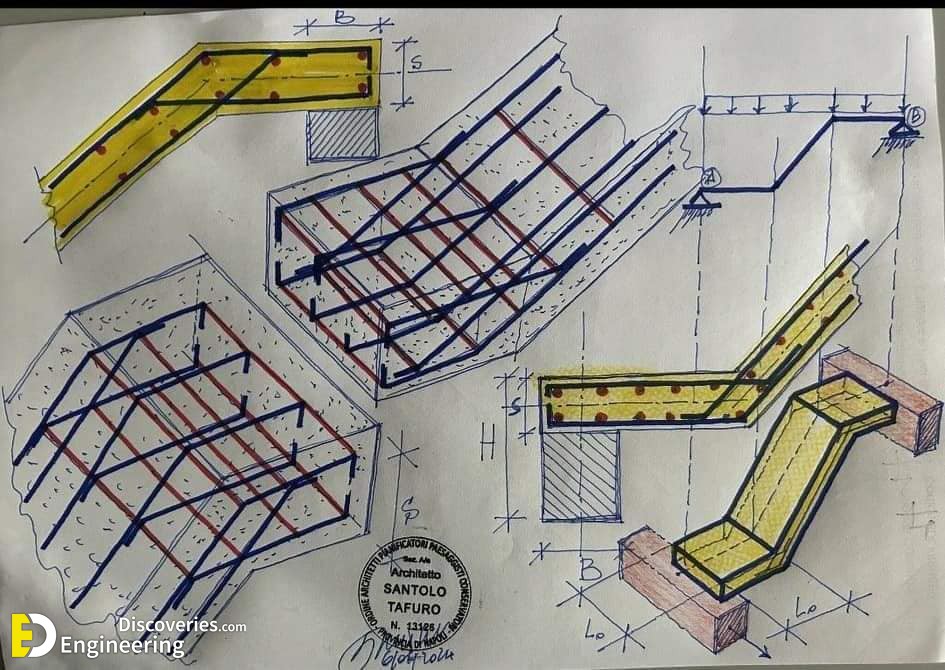 10-engineering-discoveries-essential-rcc-stair-details-you-should-know.jpg