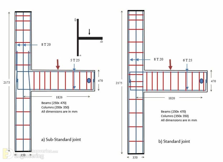 10-engineering-discoveries-mastering-details-of-reinforced-concrete-structural-components.jpg