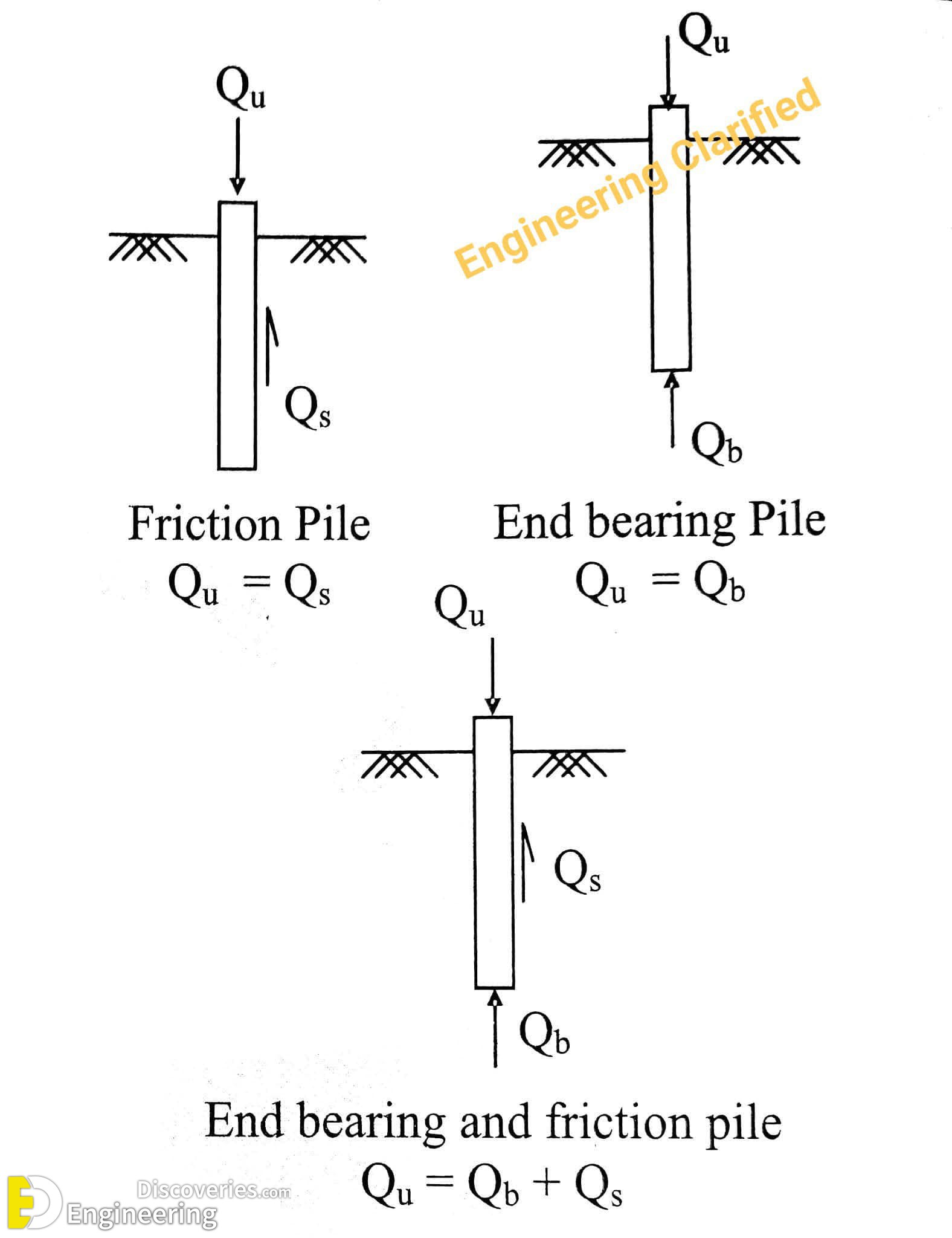 11-engineering-discoveries-mastering-rcc-concrete-structures-key-details-every-engineer-must-know.jpg