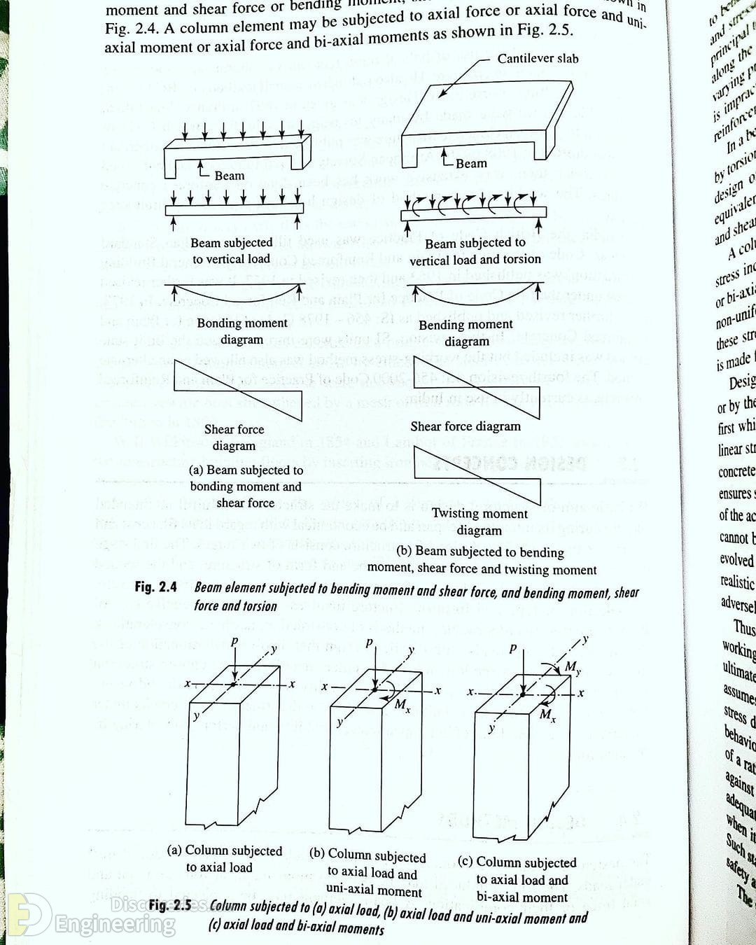 11-engineering-discoveries-reinforced-concrete-structure-details-explained.jpg