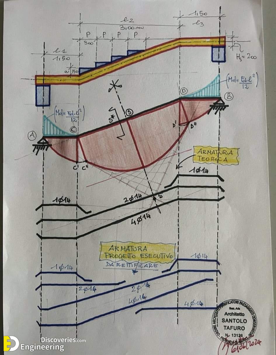 12-engineering-discoveries-essential-rcc-stair-details-you-should-know.jpg