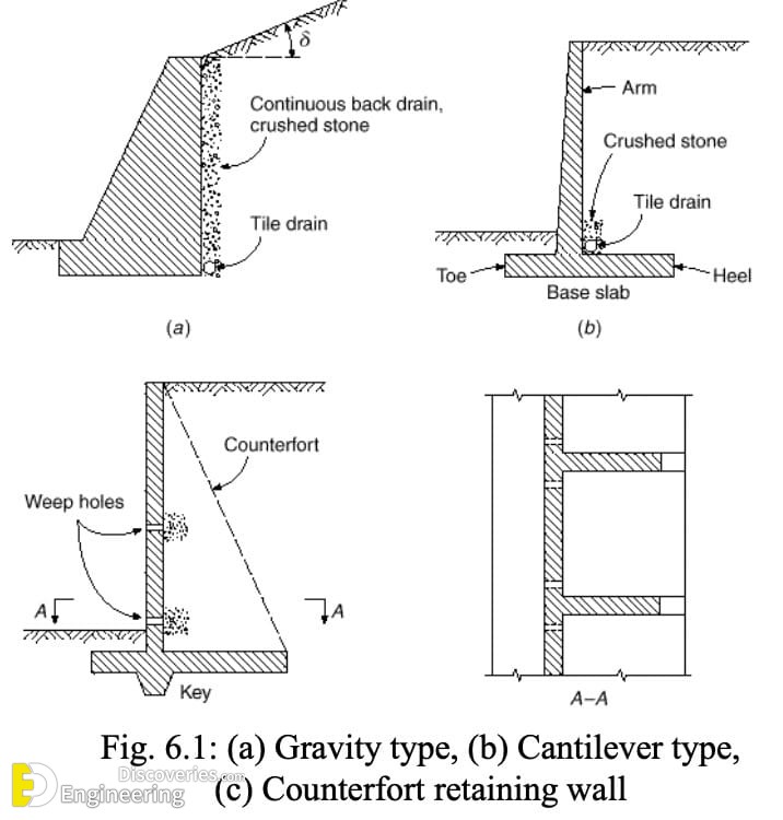 12-engineering-discoveries-the-ultimate-guide-to-rcc-structure-essentials-every-engineer-should-know.jpg