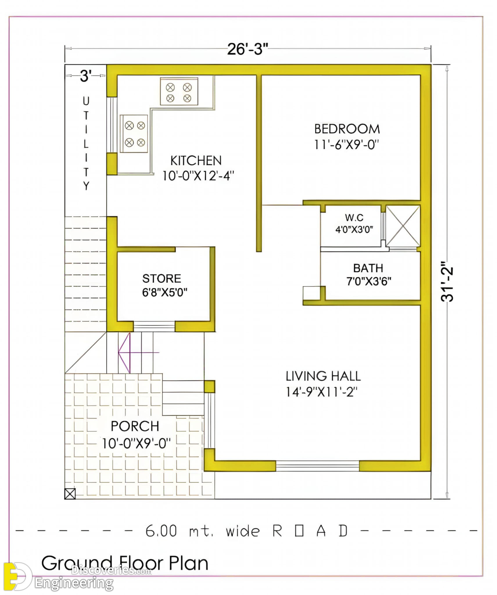 13-engineering-discoveries-creative-house-plans-for-small-medium-and-large-areas.jpg