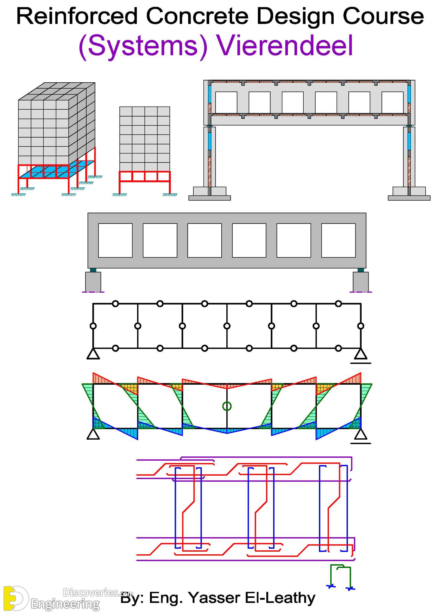 13-engineering-discoveries-details-of-reinforced-concrete-structural-elements-and8211-rcc-design-details.jpg
