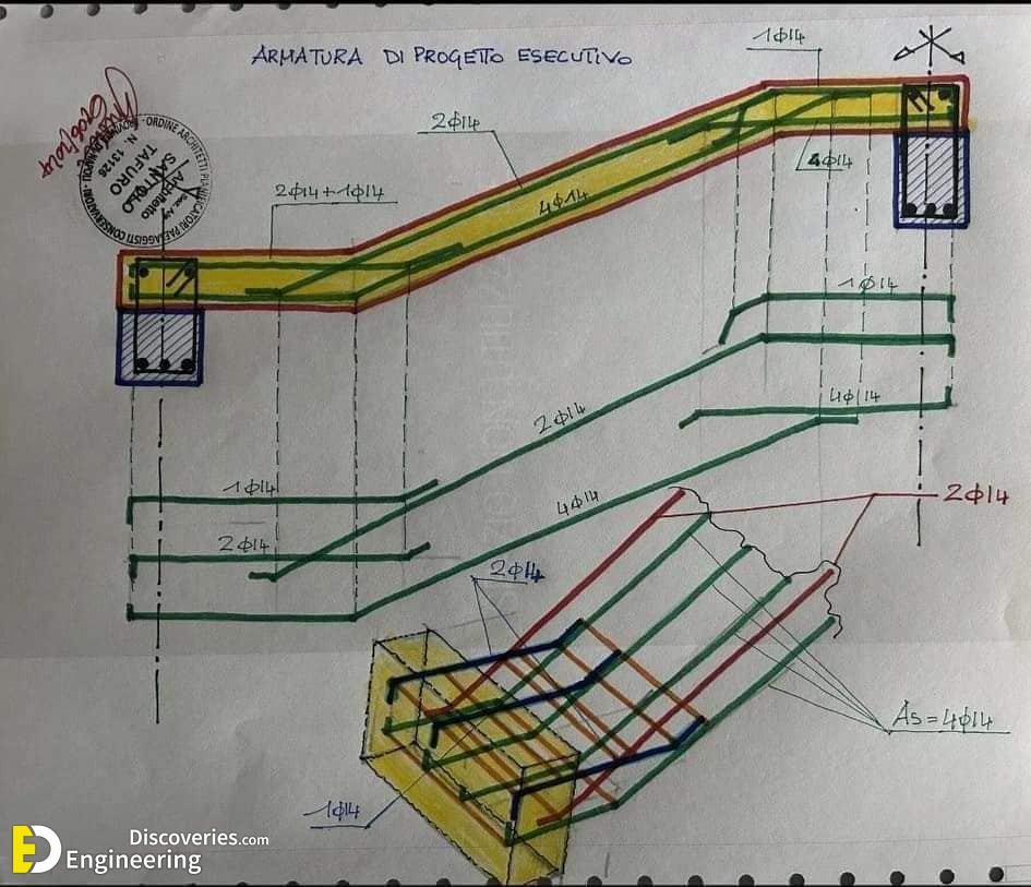 13-engineering-discoveries-essential-rcc-stair-details-you-should-know.jpg