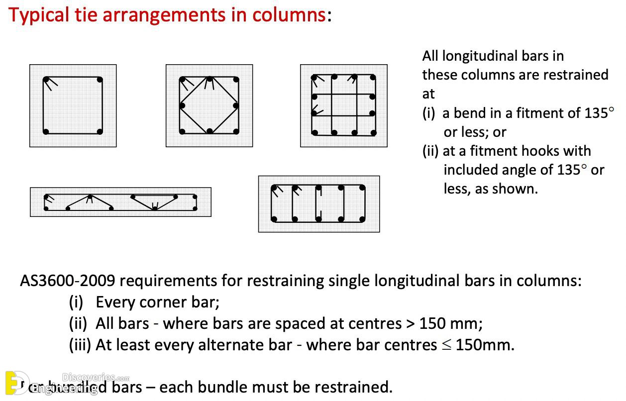 13-engineering-discoveries-the-ultimate-guide-to-rcc-structure-essentials-every-engineer-should-know.jpg