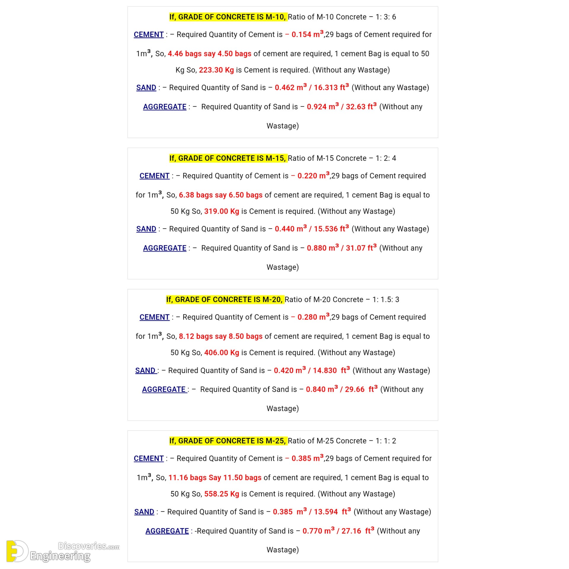 14-engineering-discoveries-crucial-facts-every-civil-engineer-needs-to-know-for-career-success.jpg
