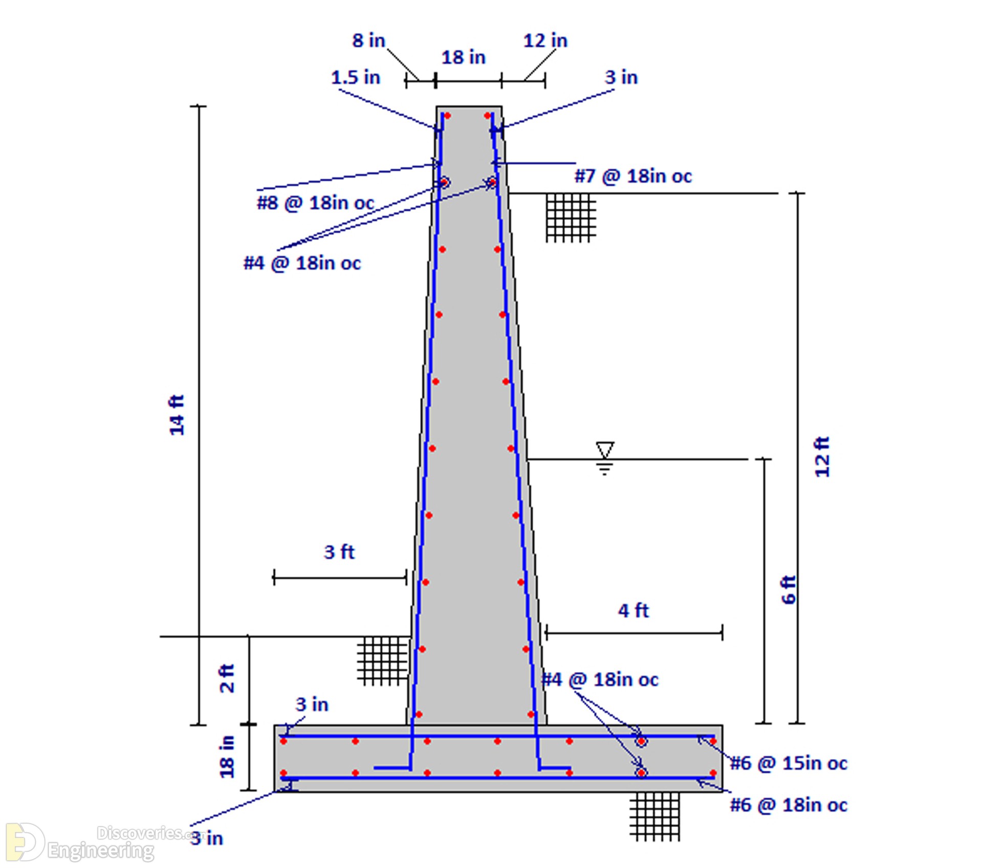 14-engineering-discoveries-mastering-details-of-reinforced-concrete-structural-components.jpg
