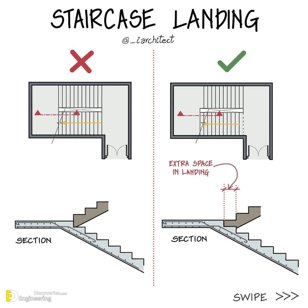 15-engineering-discoveries-essential-rcc-stair-details-you-should-know.jpg