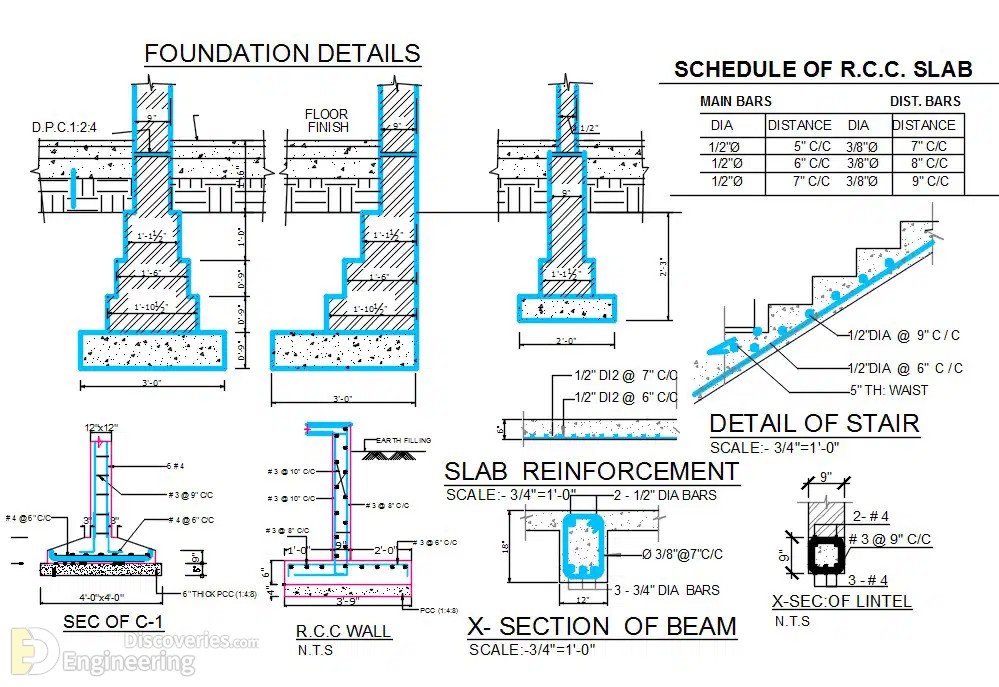 15-engineering-discoveries-mastering-details-of-reinforced-concrete-structural-components.jpg
