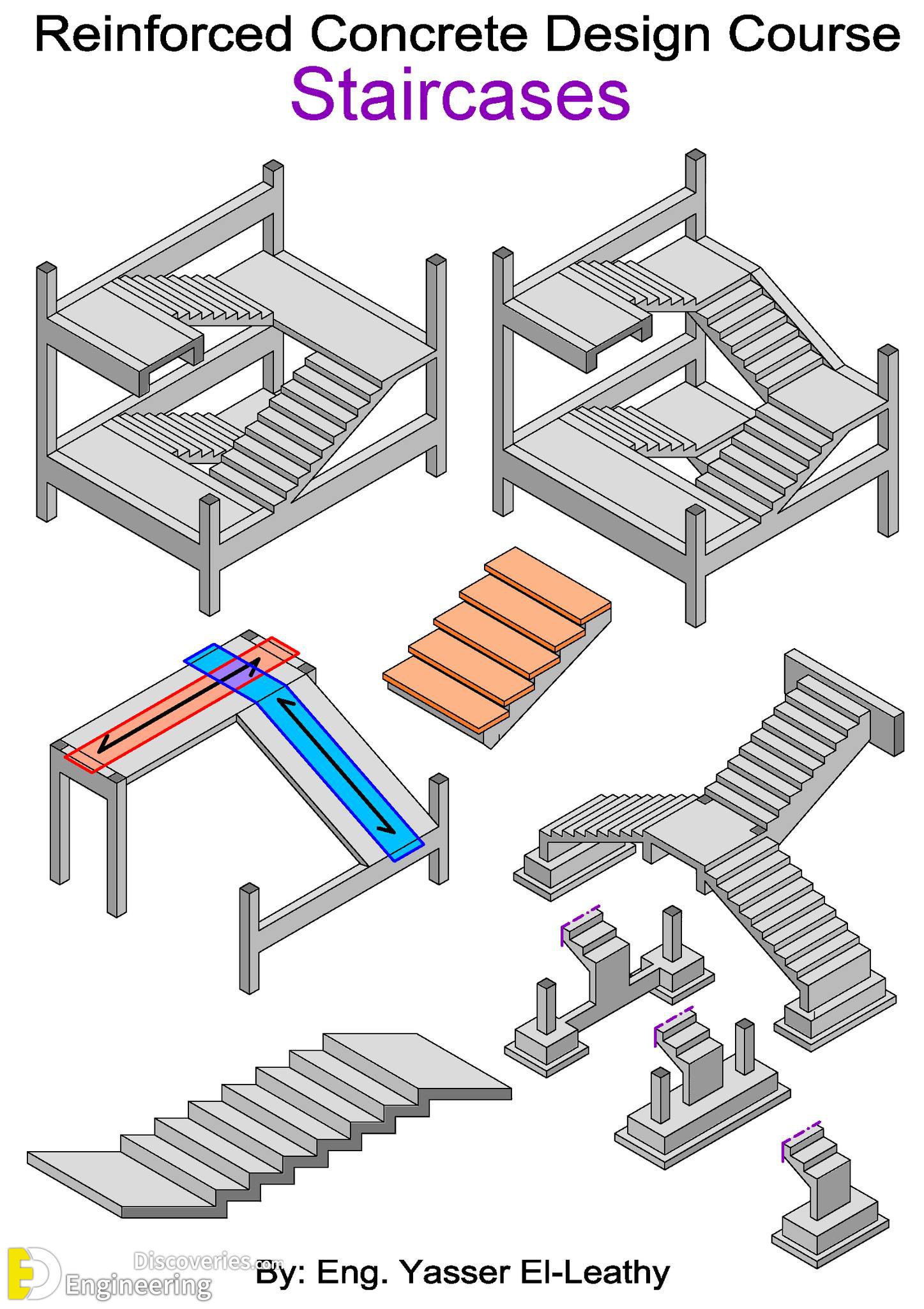 16-engineering-discoveries-details-of-reinforced-concrete-structural-elements-and8211-rcc-design-details.jpg