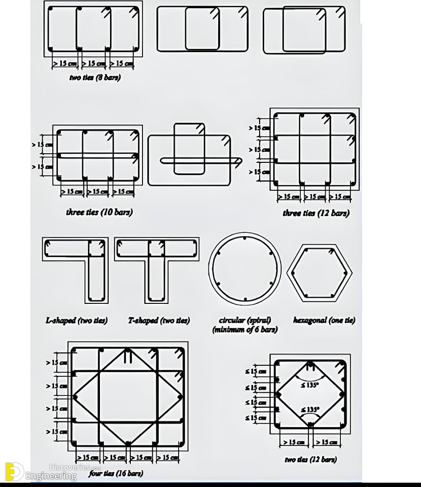 16-engineering-discoveries-reinforced-concrete-explained-details-of-reinforced-concrete-structural-elements-.jpg