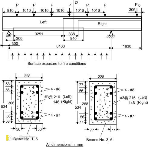 17-engineering-discoveries-building-stronger-structures-key-rcc-elements-explained-1.jpg