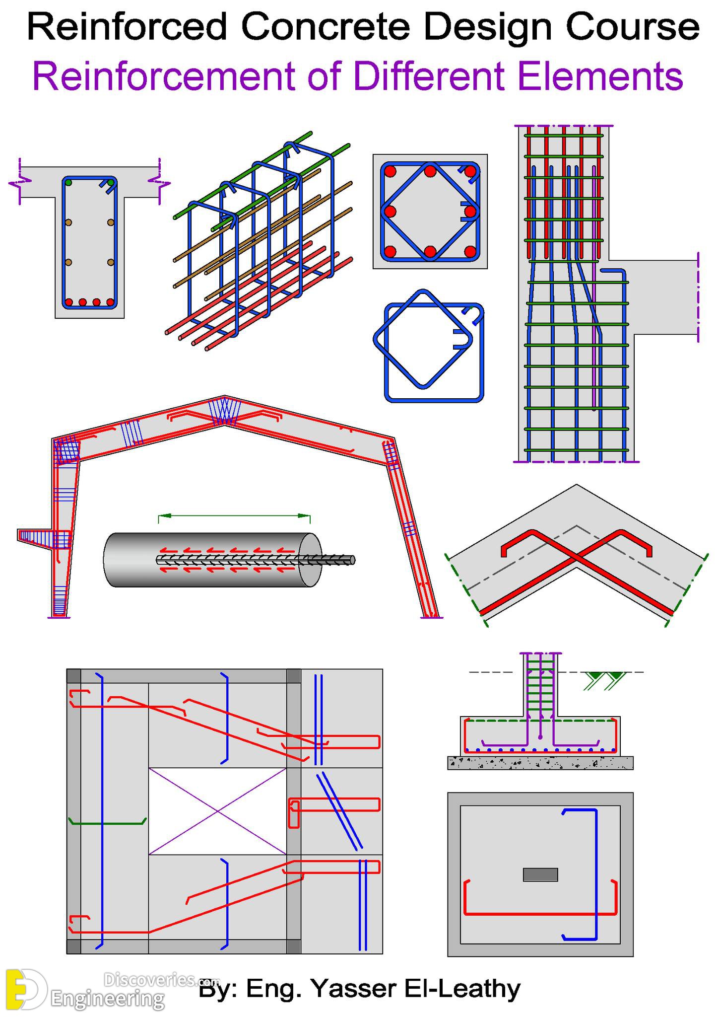 17-engineering-discoveries-details-of-reinforced-concrete-structural-elements-and8211-rcc-design-details.jpg