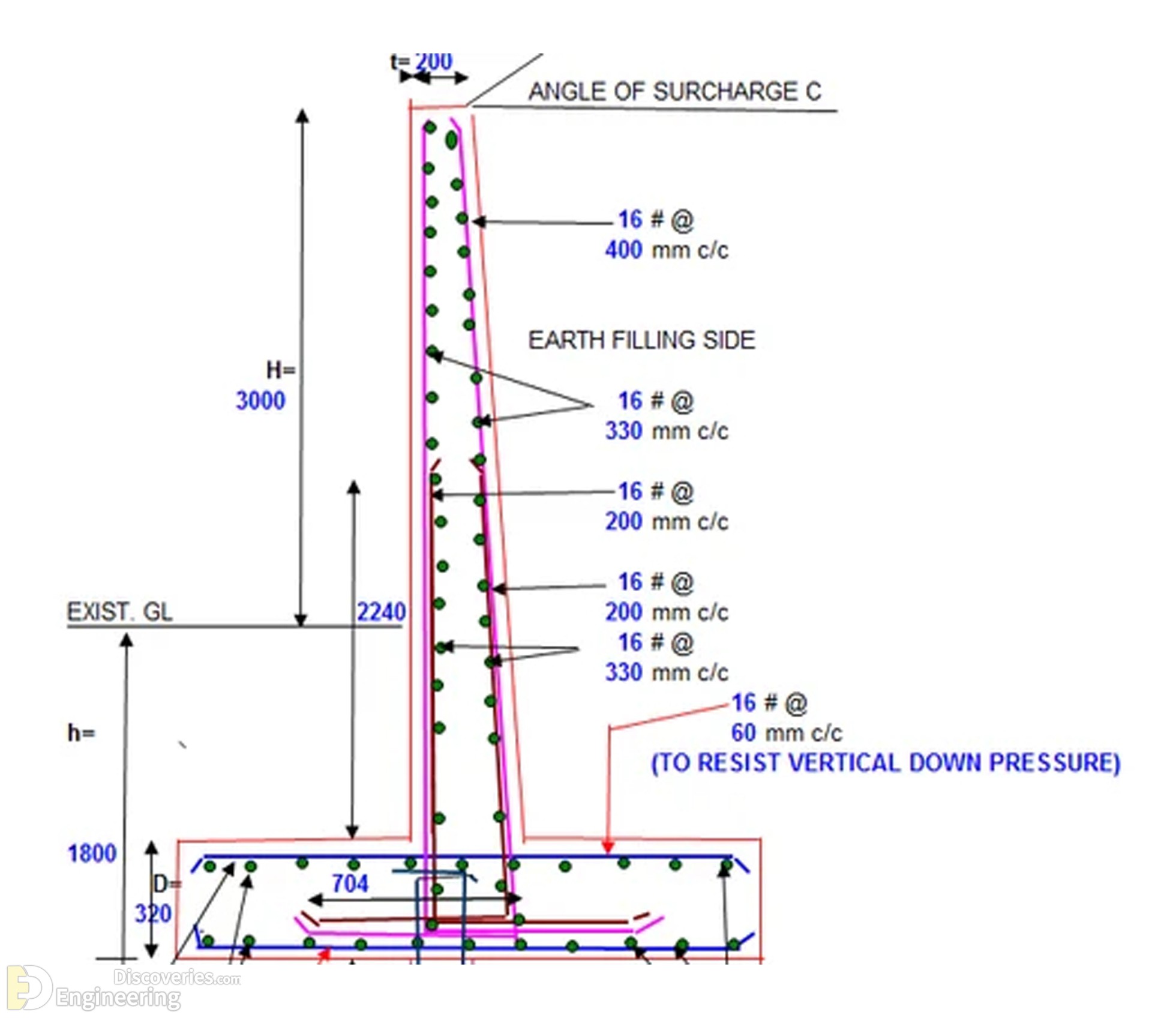 17-engineering-discoveries-mastering-details-of-reinforced-concrete-structural-components.jpg