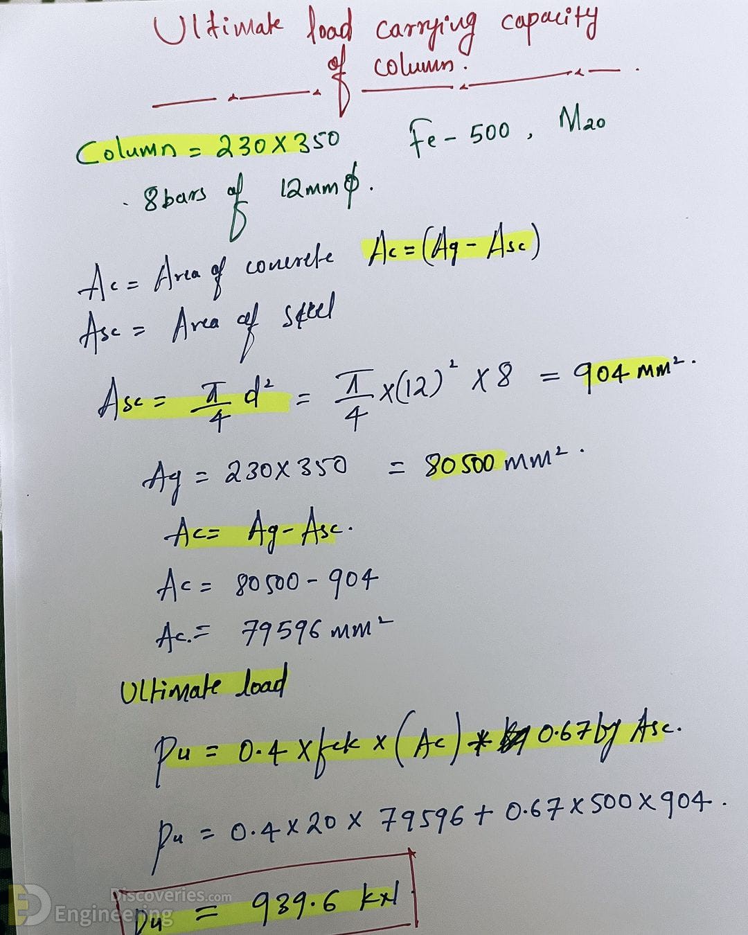 17-engineering-discoveries-reinforced-concrete-structure-details-explained.jpg