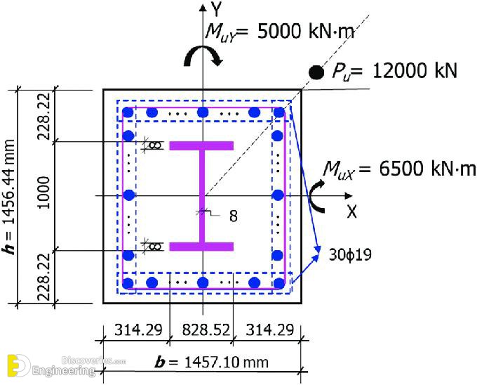 19-engineering-discoveries-building-stronger-structures-key-rcc-elements-explained-1.jpg