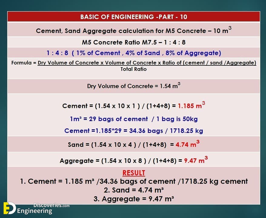 19-engineering-discoveries-crucial-facts-every-civil-engineer-needs-to-know-for-career-success.jpg