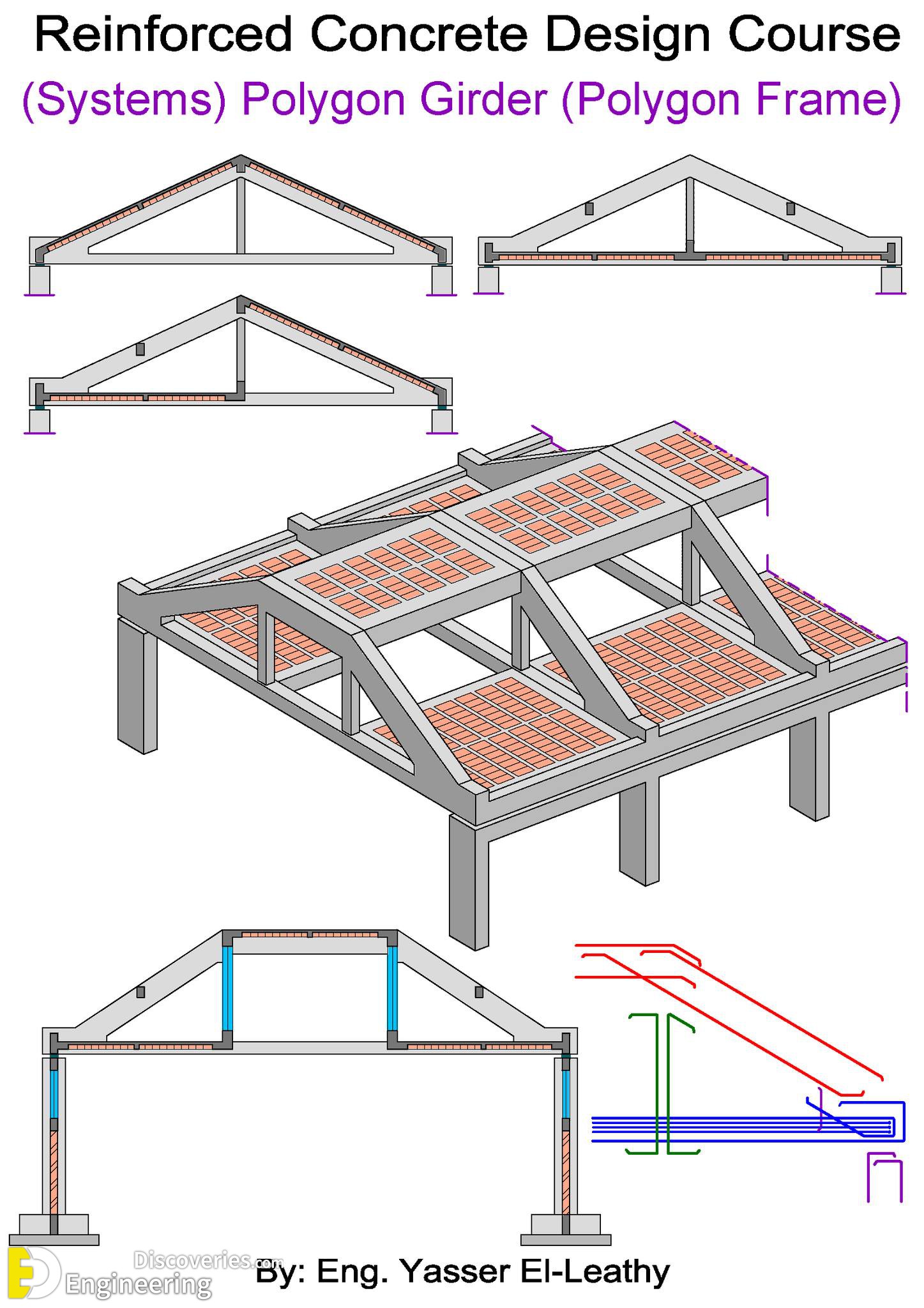 19-engineering-discoveries-details-of-reinforced-concrete-structural-elements-and8211-rcc-design-details.jpg