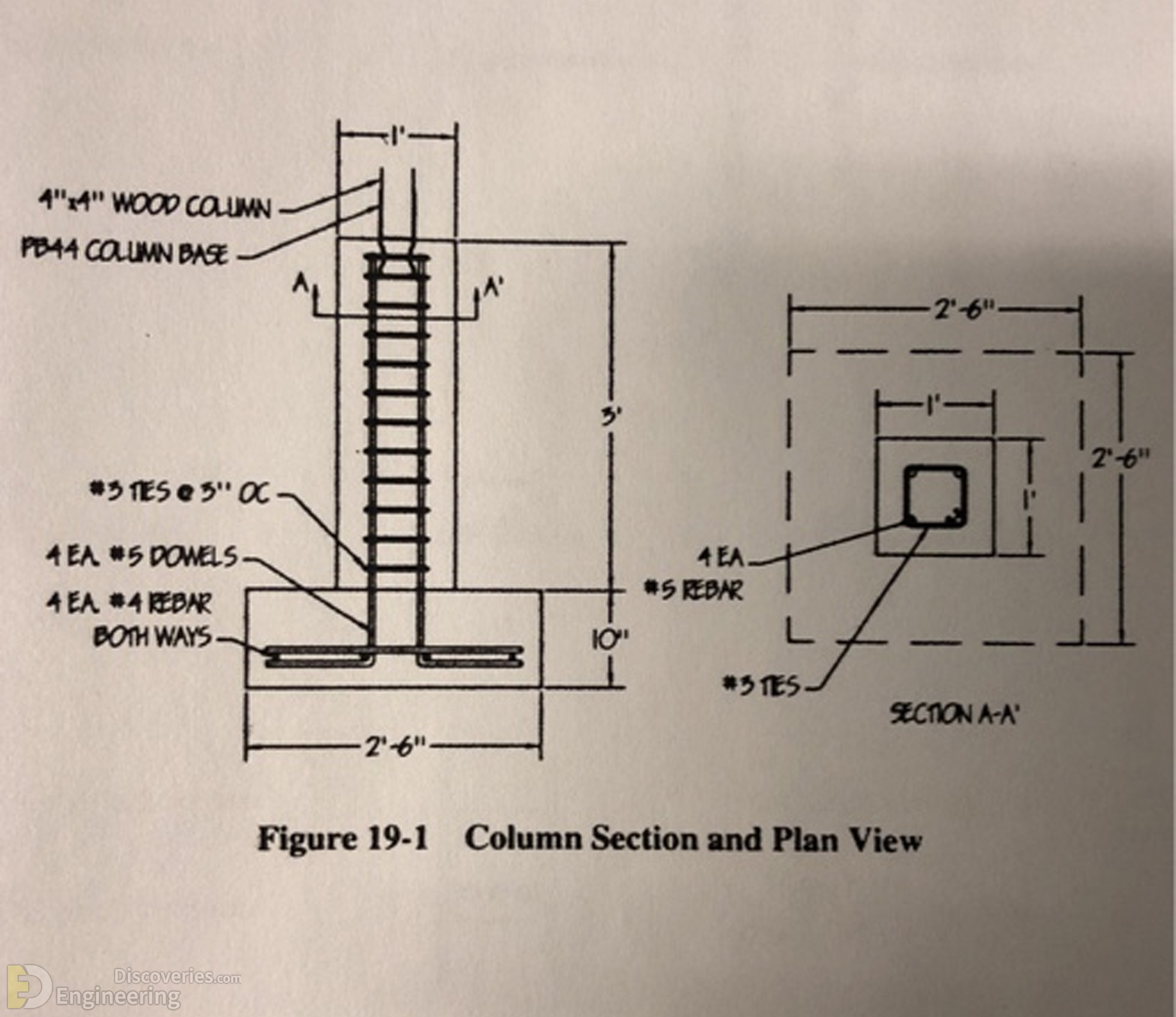 19-engineering-discoveries-mastering-details-of-reinforced-concrete-structural-components.jpg