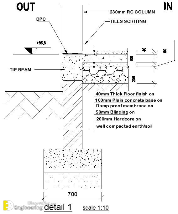 2-engineering-discoveries-building-stronger-structures-key-rcc-elements-explained-1.jpg