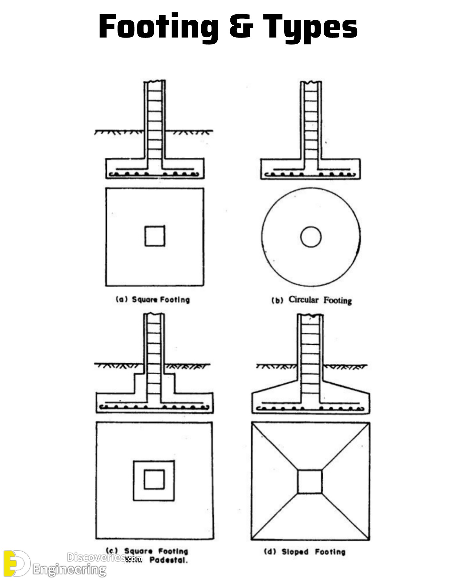 2-engineering-discoveries-crucial-facts-every-civil-engineer-needs-to-know-for-career-success.jpg